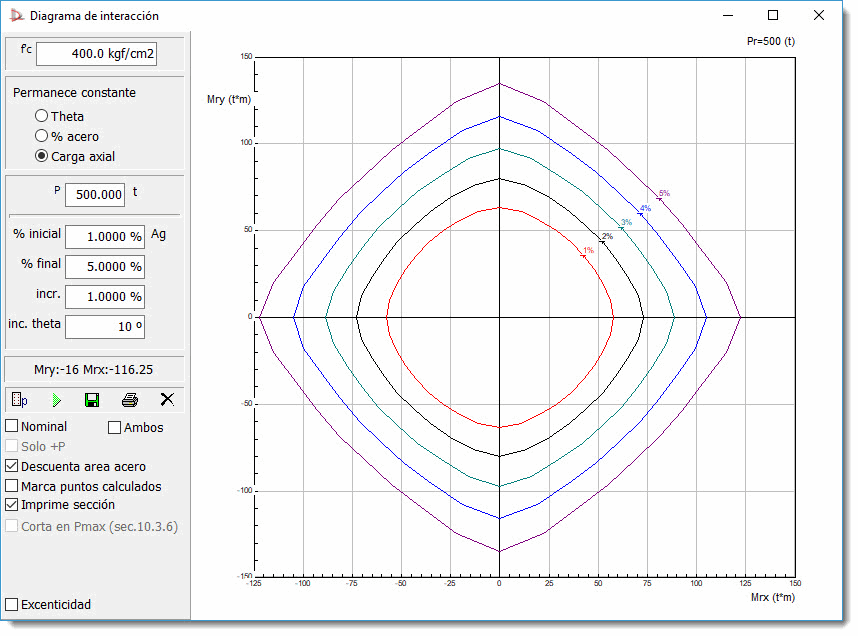 diseño estructural