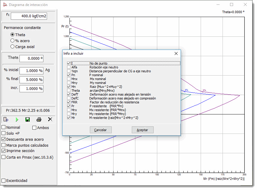 diseño estructural