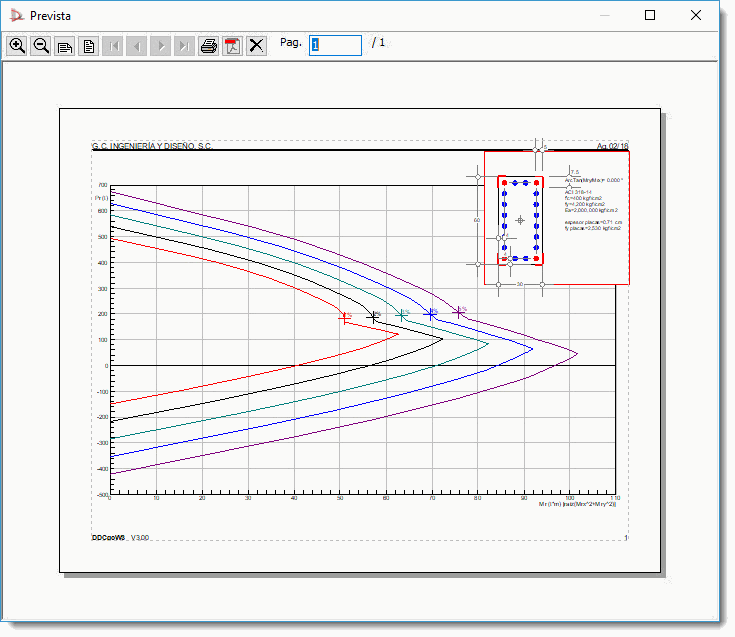 diseño estructural